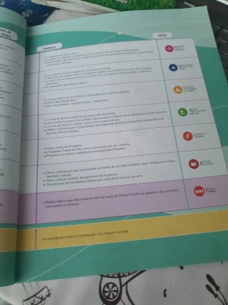 Religió Catòlica 4, Primària, Lligams, D'una al...