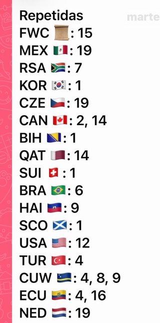10 cromos a escoger Mundial Panini 2026