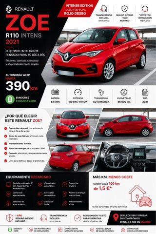 Renault ZOE 2021 80kW R110 Bat 50KW Intens