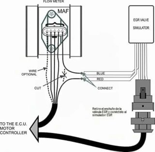 Emulador para anular la válvula EGR, con tapón.