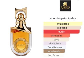 Perfume Zenith Riiffs
