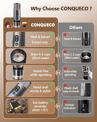 NUEVO - Máquina Café Expreso Portátil