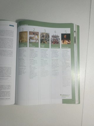 Religión católica, Bachillerato