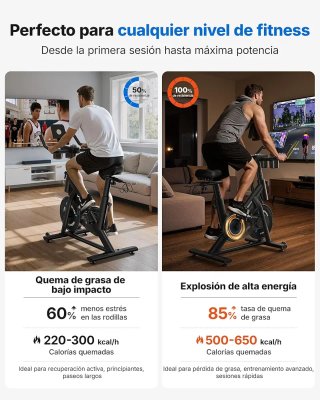 Bicicleta Estática MERACH Magnética Ajustable
