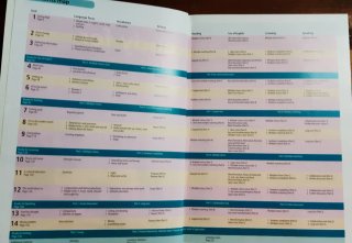 Inglés C1 - READY FOR ADVANCED Sb + Key and Audio