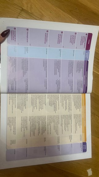 2BTO PSICOLOGIA CM CAST ED23