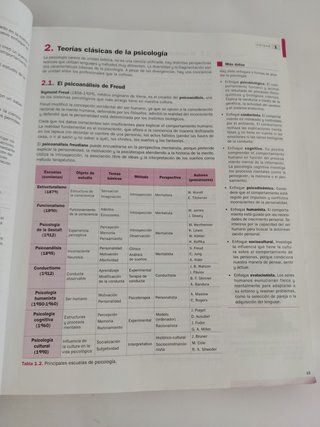 Psicología 2ºBach - LOMLOE - 9788448638733