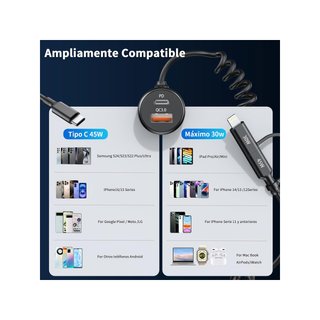 Caricatore auto ricarica rapida 110W USB C A