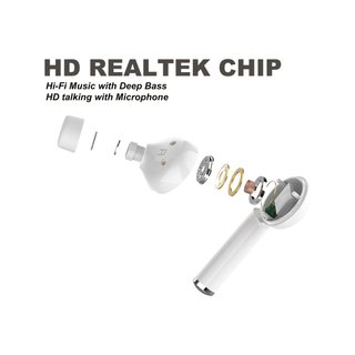Auriculares Bluetooth 5.0 Inalámbricos