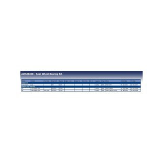 Blue Print ADH28338 juego cojinete rueda ABS