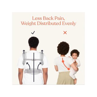 Ergobaby Omni 360 Cool Air Mesh portabebés