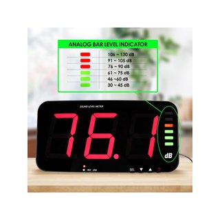 Medidor de decibelios DANOPLUS con alarma visual