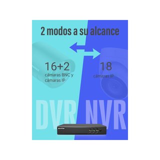 ANNKE 3K/5MP Lite grabador DVR seguridad cámaras