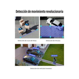 ANNKE 3K/5MP Lite grabador DVR seguridad cámaras