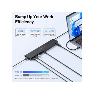 iVANKY Dock USB C triple pantalla carga rápida