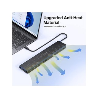 iVANKY Dock USB C triple pantalla carga rápida
