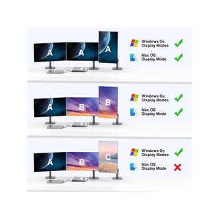 iVANKY Dock USB C triple pantalla carga rápida