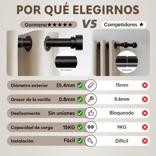 GORMENA Barra Cortina 80‑365cm Metal 25mm Negra
