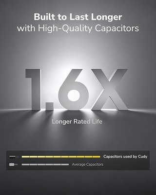 Cudy POE400X Adaptador Inyector PoE++ Ultra 90W10G