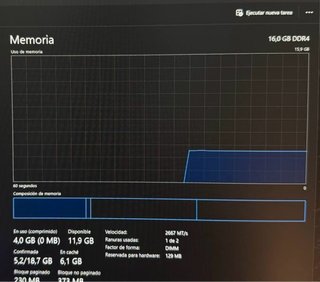 PC Gaming RTX 3060Ti