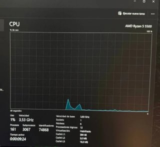 PC Gamer RTX 3060 Ti