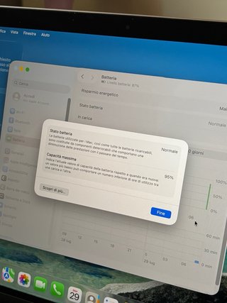 Apple MacBook Air M1 13” 2020 8GB 256GB