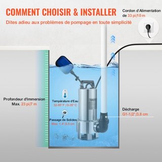 Bomba de Agua Sumergible, 1300W 20000L/H, con Cable de 10 m y Interruptor de Flotador Automático, Acero Inoxidable y Hierro Fundido para Agua Sucia o Limpia, Vaciar Jardines, Piscinas, Jacuzzis