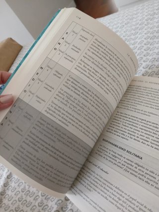 La Sabiduria Del Eneagrama