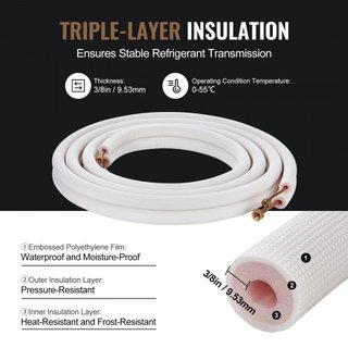 Set di tubi Mini Split da 7620 mm, tubi in rame da 6,4 e 9,5 OD e isolamento a triplo strato, per impianti di climatizzazione o pompe di calore e HVAC con ricchi accessori