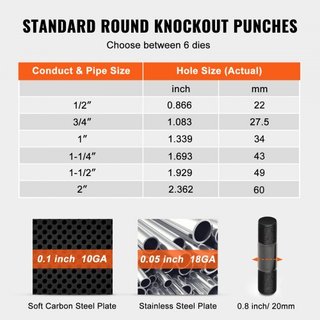 Kit de Punch Hidráulico de 10 Toneladas, Juego de Cortadores de Agujeros para Conductos de 1/2" a 2", Kits de Herramientas KO con Puncher de 6 Piezas, Herramientas para Conducir Hoja de Metal, Par...