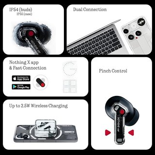 Auriculares Nothing Negros