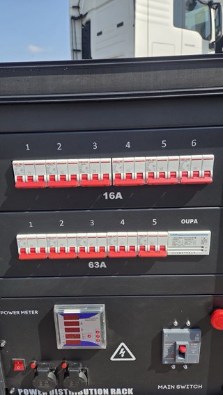 Rack Distribución Eléctrica Profesional