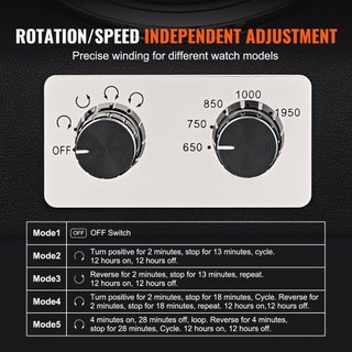 Reloj Winder, Reloj Winder Doble para Reloj Automático de Hombre y Mujer, con 2 Motores Japoneses Mabuchi Súper Silenciosos, Luz LED Azul y Adaptador, Carcasa de Tablero de Alta Densidad y PU Negro