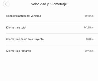Patinete Eléctrico Xiaomi Mi Pro 2