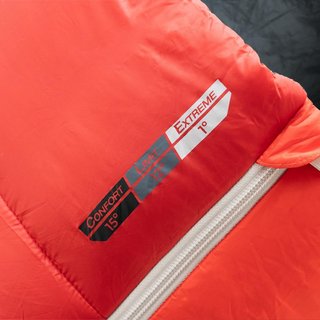 Sacco a pelo Altus Tibet Light Junior