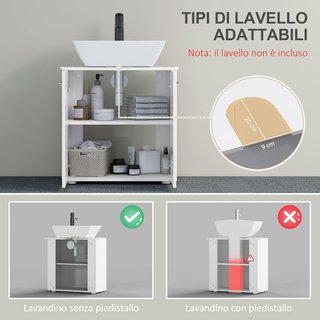 Mueble Bajo Lavabo de 2 Puertas, Armario Ahorrador de Espacio para Lavabo en Madera con Estante Regulable, Blanco Brillante