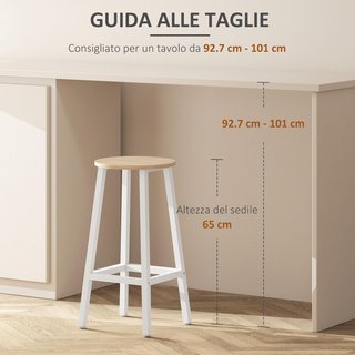 Conjunto de 2 Taburetes de Madera y Acero, Taburetes de Cocina con Reposapiés para Sala de Estar, Comedor, Cocina y Bar, Estilo Industrial, 32.5X32.5X65 Cm, Blanco y Color Madera