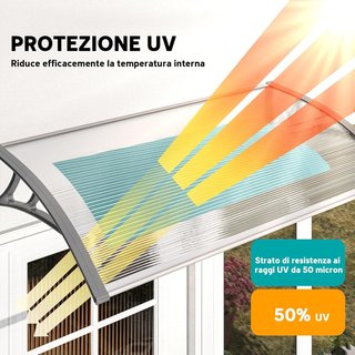 Toldo de Exterior 110X60Cm, Toldo para Exterior de Policarbonato y Aluminio, para Balcón Ventanas y Puertas, Gris y Transparente