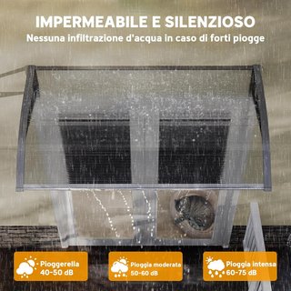 Toldo de Exterior 110X60Cm, Toldo para Exterior de Policarbonato y Aluminio, para Balcón Ventanas y Puertas, Gris y Transparente