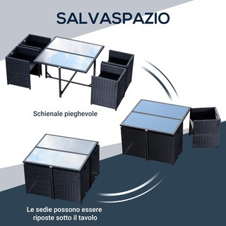 Conjunto de Muebles de Jardín 5Pz Conjunto de Mesa de Comedor con 4 Sillas con Cojines Combinables en Rectángulo, Negro, 109X109X72 Cm