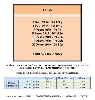 CUBA - 7 billetes 1(x2), 5(x2), 10(x2) y 20 pesos