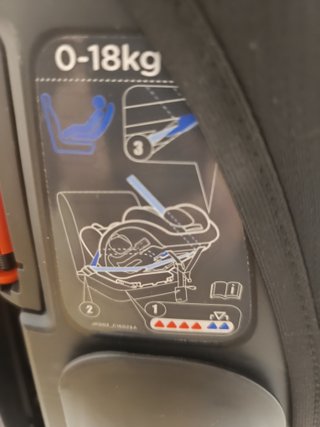 Silla Coche Joie Every Stage FX