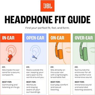 Auriculares JBL Azul
