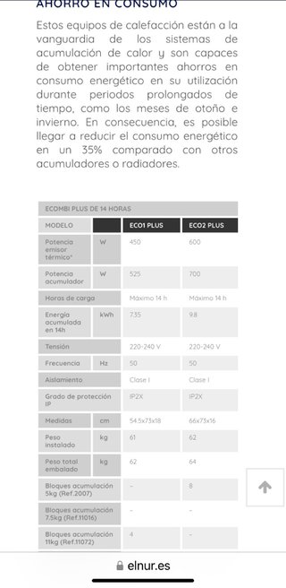 Acumulador Eléctrico Elnur Gabarron