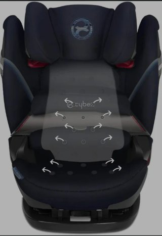 Silla NEGRA de bebé de coche Cybex Pallas S-Fix