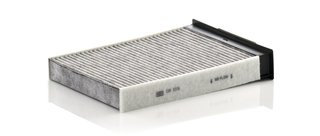 Filtro abitacolo Renault Megane