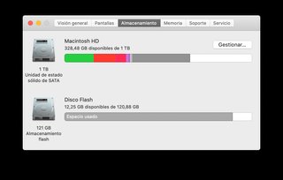 iMac 27 5K 3.8GHz i5 24GB RAM 1TB SSD