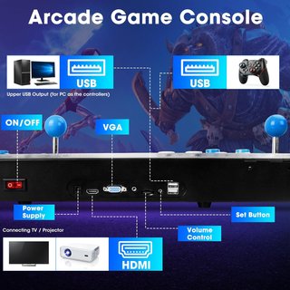 Máquina Arcade Retro con Joysticks
