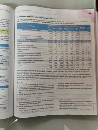 Ekonomia 1. Batxilergoa - Euskadi