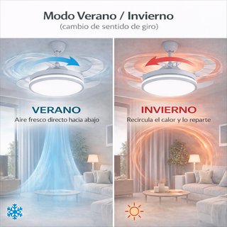 Pack 4 Ventiladores Techo Wonduu 3 Años Garantía